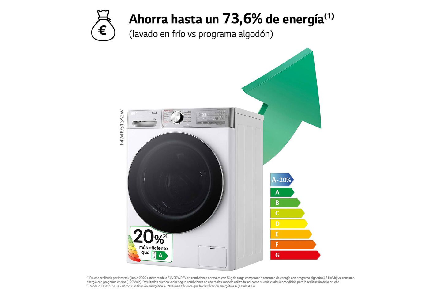 Lavadora 13 kg con AI-DD, autodosificaci&oacute;n y vapor para eficiencia y cuidado superior.