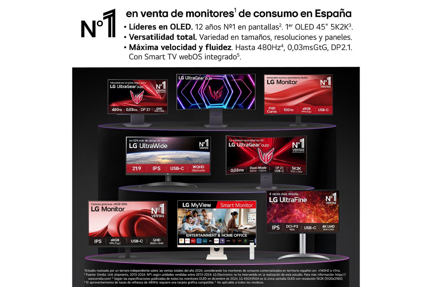 Monitor LG 24'', FHD, 100 Hz, 5ms, USB-C