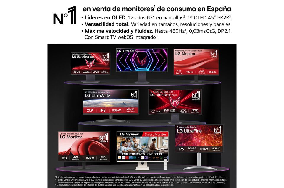 Monitor LG 24'', FHD, 100 Hz, 5ms, USB-C