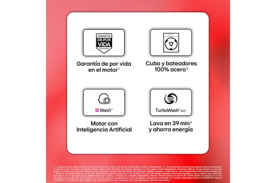 Lavadora LG 8kg, AI Direct Drive, TurboWash 360&ordm;, 1200rpm, Clase A -30%, fondo reducido.