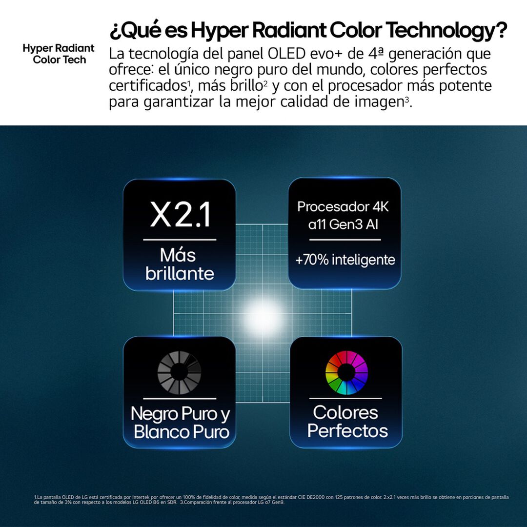 Smart TV OLED evo AI 48 pulgadas 4K OLED48G66