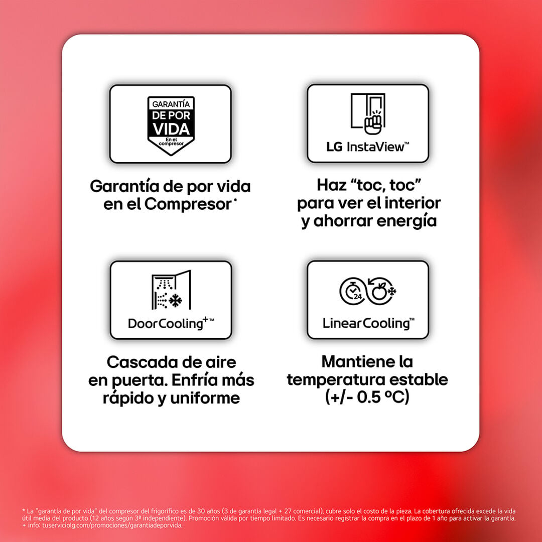 Frigor&iacute;fico American Combi 580L GMVS30SDPY