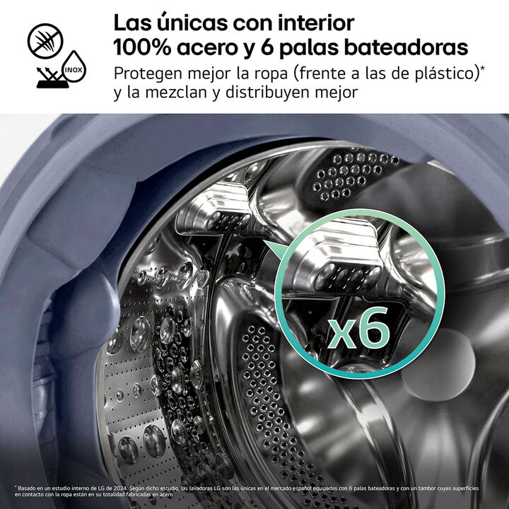 Lavadora 9 kg con autodosificaci&oacute;n, vapor y m&aacute;xima eficiencia A.