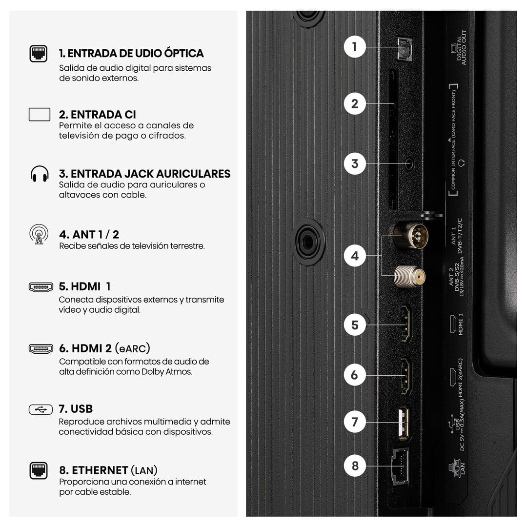 Smart TV 40A4S 40" Full HD