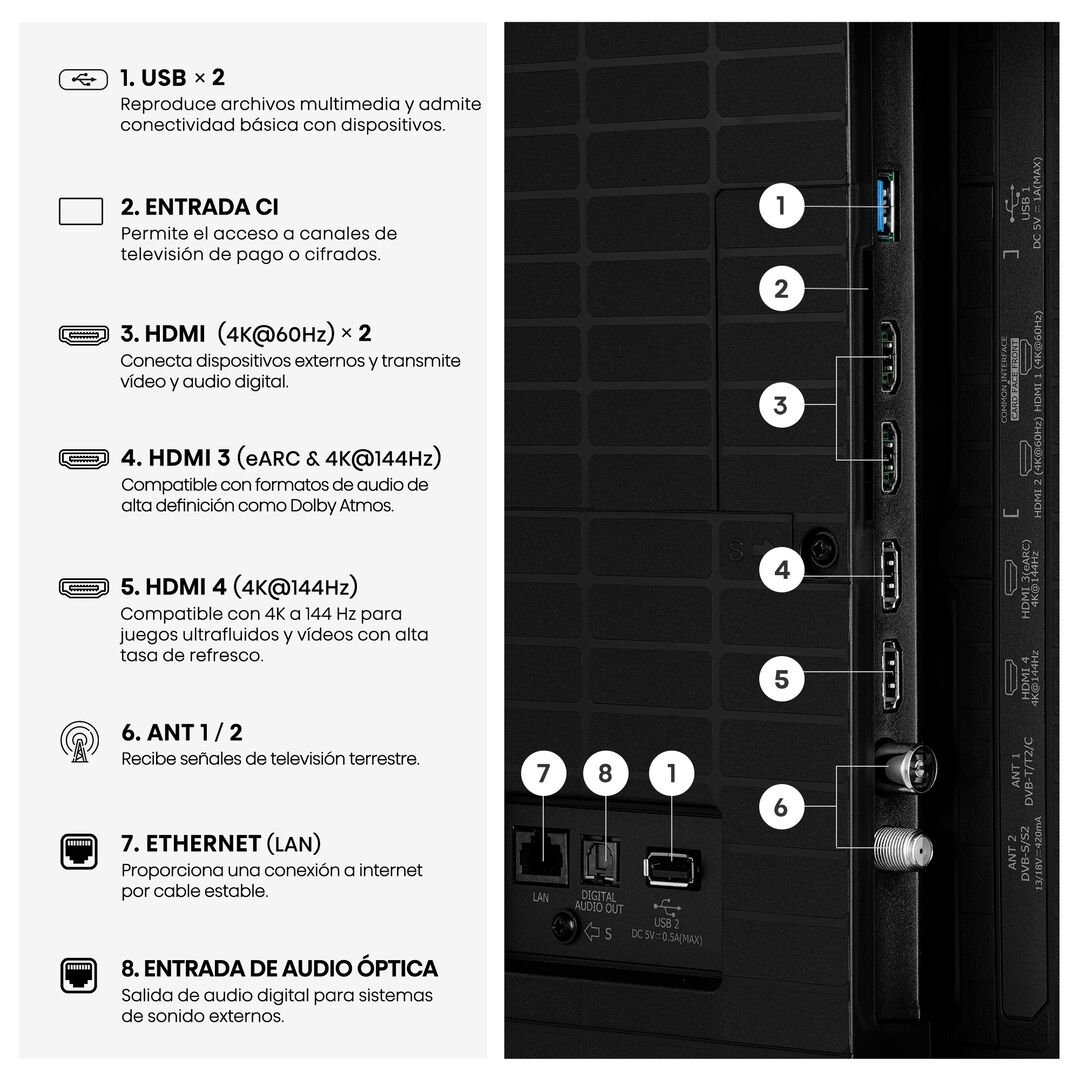 Smart TV 85E7S PRO QLED Gaming 4K UHD