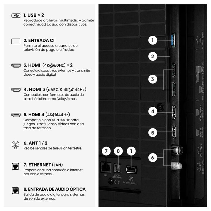 TV 4K UHD Hisense 85E7S PRO con Smart TV