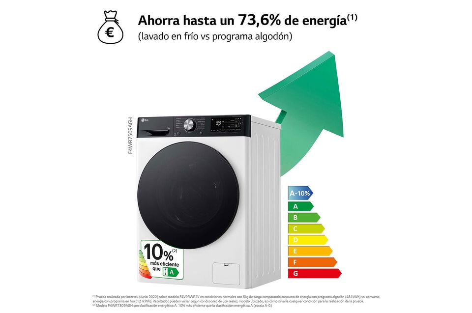 Lavadora 9 kg con IA, TurboWash, vapor y autodosificaci&oacute;n.