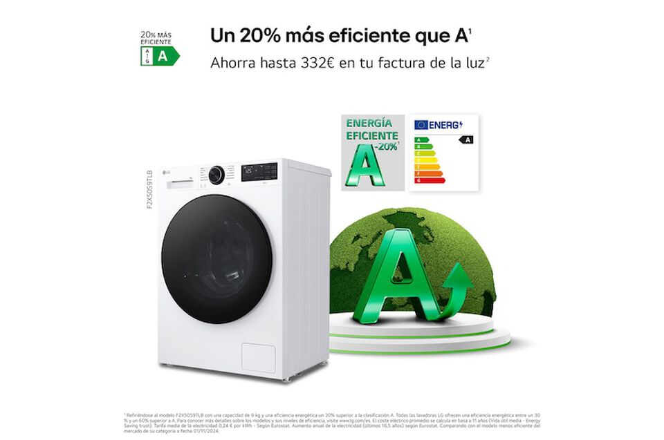 Lavadora LG 9kg, AI Direct Drive, TurboWash 360&ordm;, 1200rpm, Clase A -20%, fondo reducido.