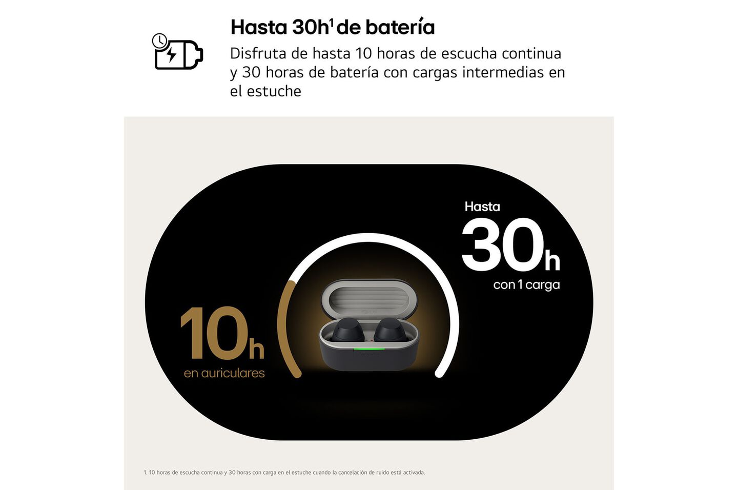 Auriculares inal&aacute;mbricos xboom Buds by will.i.am