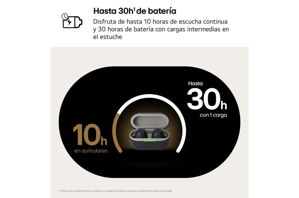 Auriculares inal&aacute;mbricos LG xboom Buds dise&ntilde;ados por will.i.am