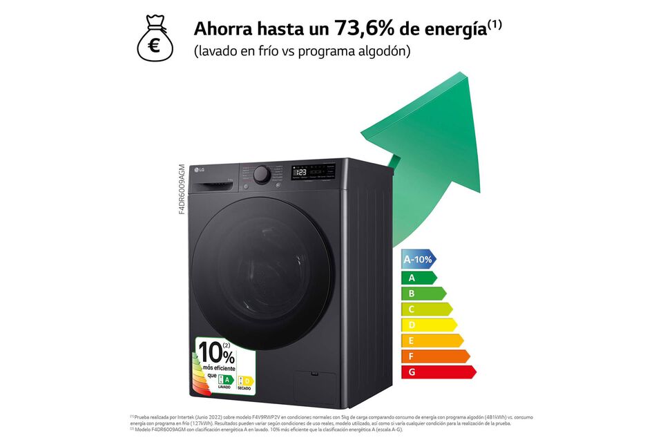 Lavasecadora LG 9 kg lavado / 6 kg secado con AI Direct Drive, TurboWash 360º y Steam™