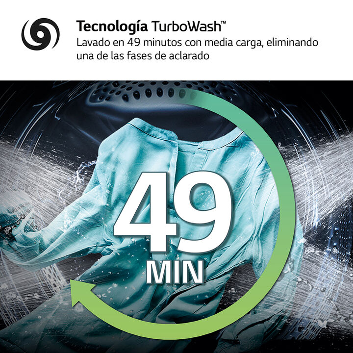Sistema 12 kg/7 kg, Wi-Fi, IA Direct Drive, bomba de calor, autodosificaci&oacute;n y vapor.