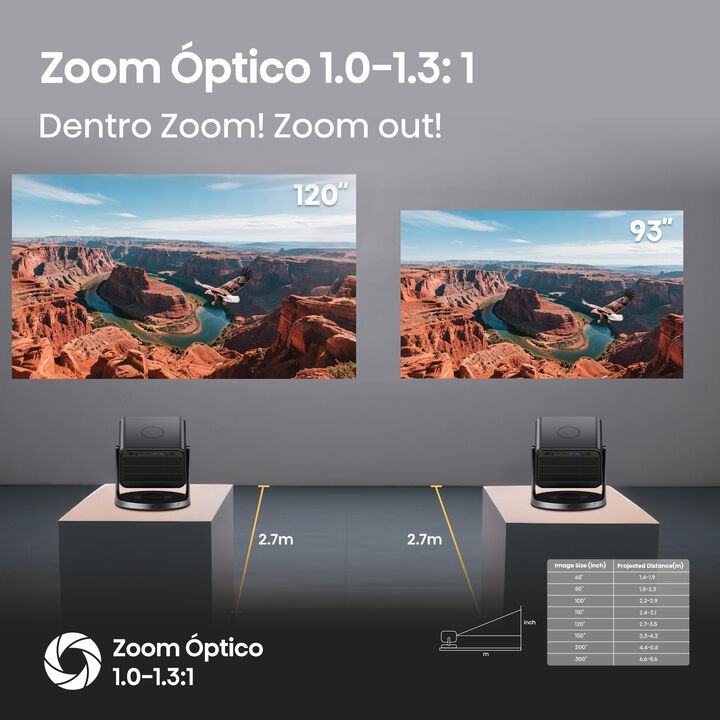 Proyector Mini L&aacute;ser TriChroma 4K UHD - C3