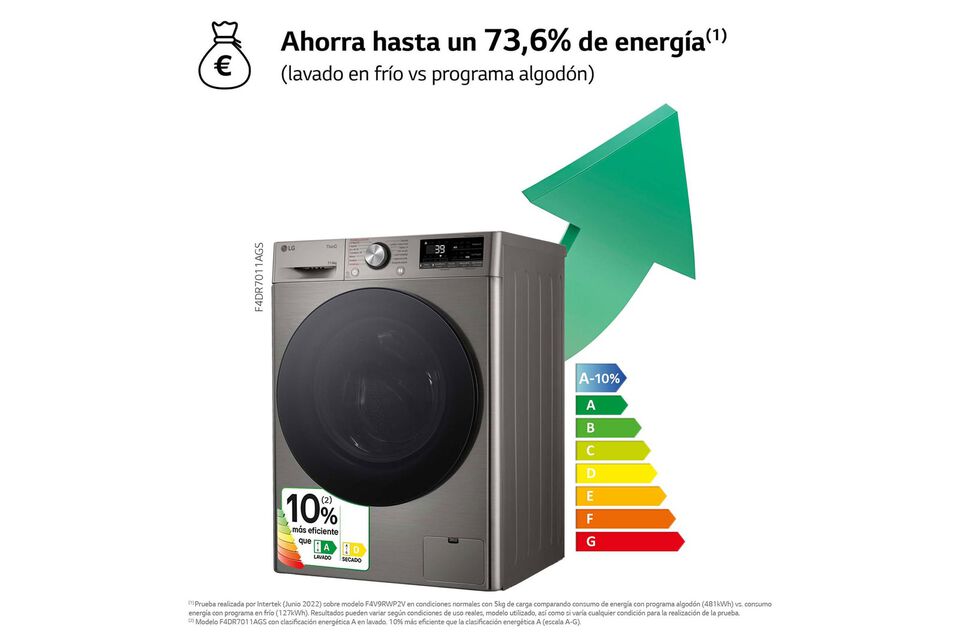 Lava-secadora 11 kg/6 kg inox con AI DD, TurboWash 360°, autodosificación, vapor y Wi-Fi.