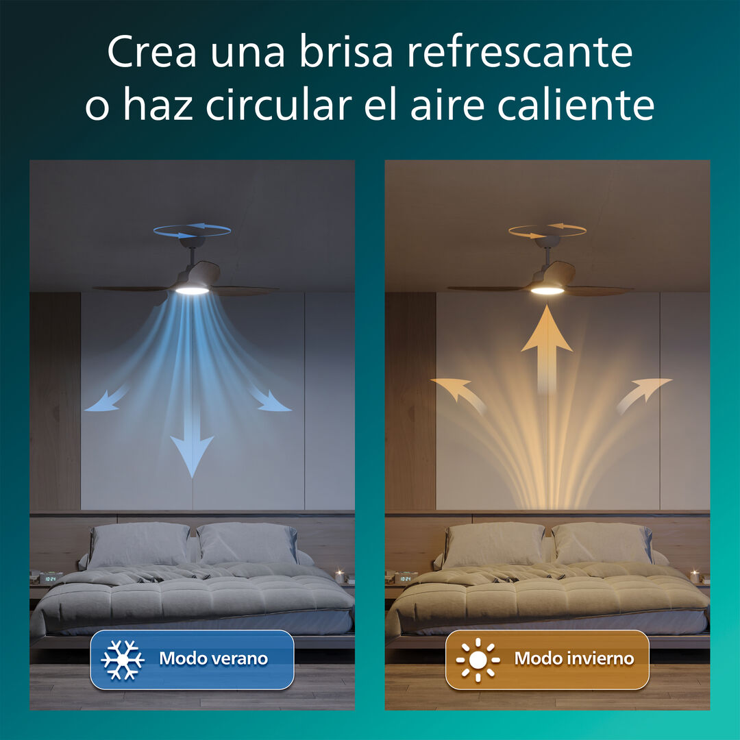 Ventilador de Techo Olas 52" DC Blanco Madera