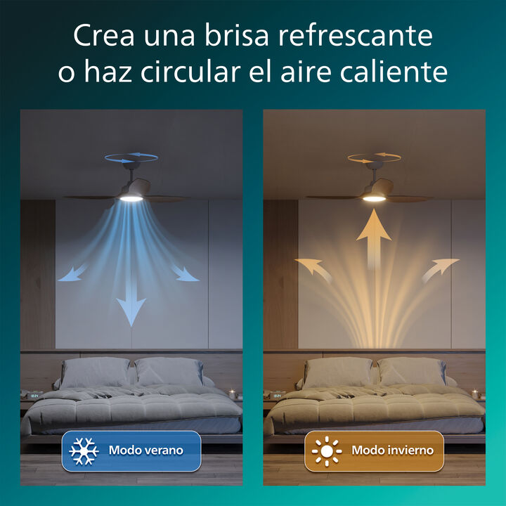 Ventilador de Techo Olas 52&Prime; DC Blanco Madera