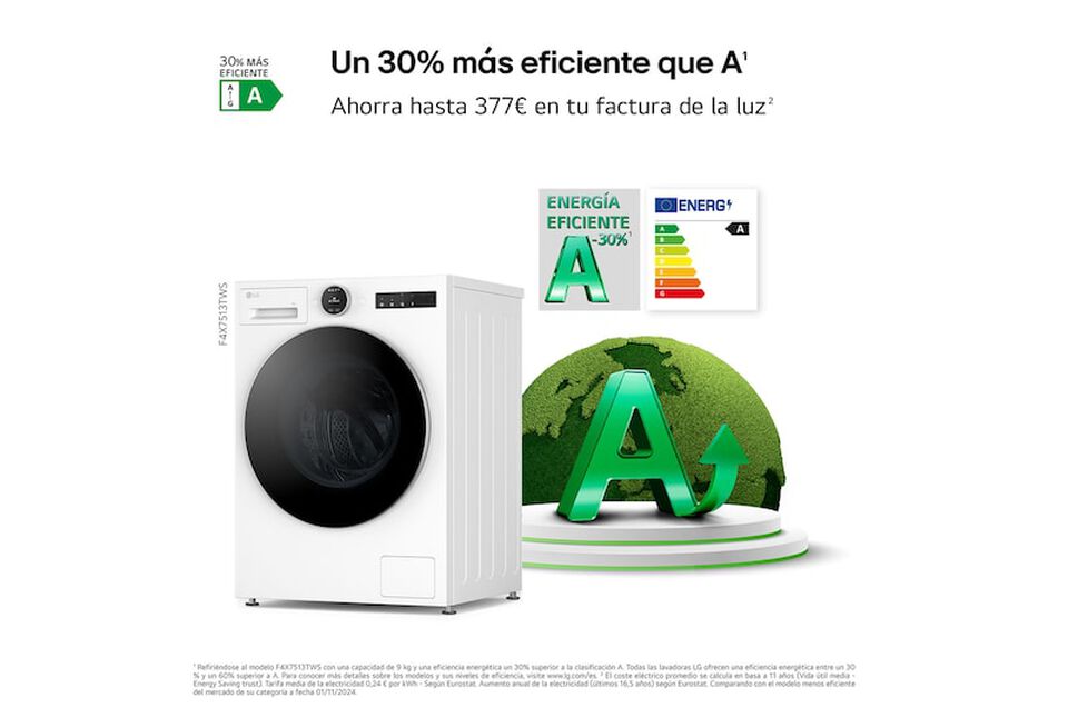 Lavadora inteligente LG F4X7513TWS con AI Direct Drive, TurboWash 360&ordm;, autodosificaci&oacute;n, vapor Steam, 13 kg de capacidad, 1400 rpm, eficiencia energ&eacute;tica A-30%, color blanco.