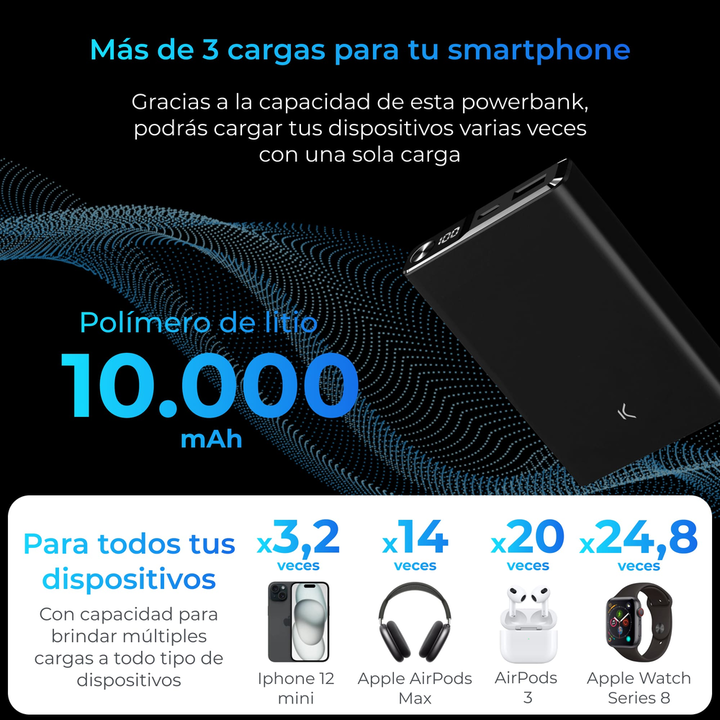 La powerbank magn&eacute;tica KSIX de 10.000 mAh es la soluci&oacute;n perfecta para cargar todos tus dispositivos sin importar d&oacute;nde est&eacute;s. Con carga magn&eacute;tica compatible con MagSafe&reg;, un puerto USB-C Power Delivery de 20 W y un puerto USB-A Quick Charge 3.0 de 22,5 W. Una powerbank con indicador LED dise&ntilde;ada especialmente para brindarte cargas de la manera m&aacute;s c&oacute;moda posible y en cualquier lugar. Incluye un cable USB-A a USB-C de 30 cent&iacute;metros de longitud.