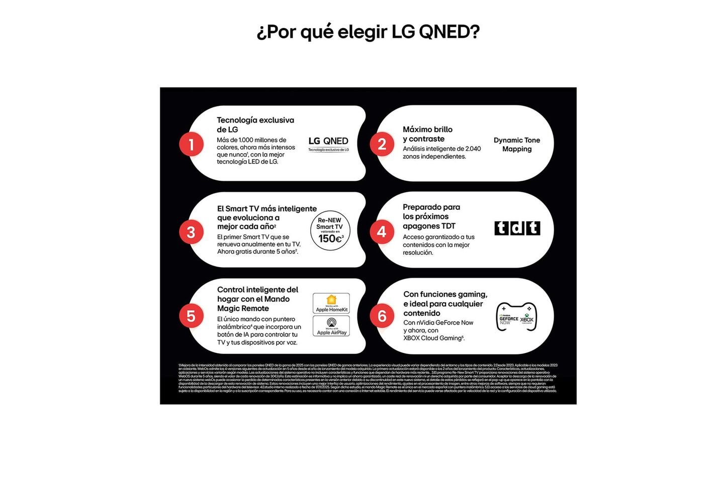 Smart TV LG QNED AI QNED80 50 pulgadas 4K 2025