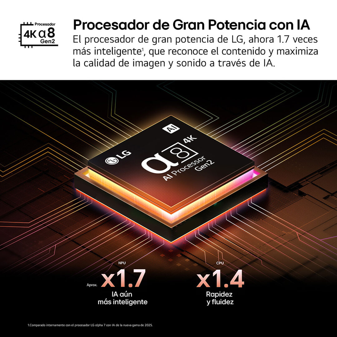 Smart TV LG QNED evo AI QNED86 55 pulgadas MiniLED 4K 2025