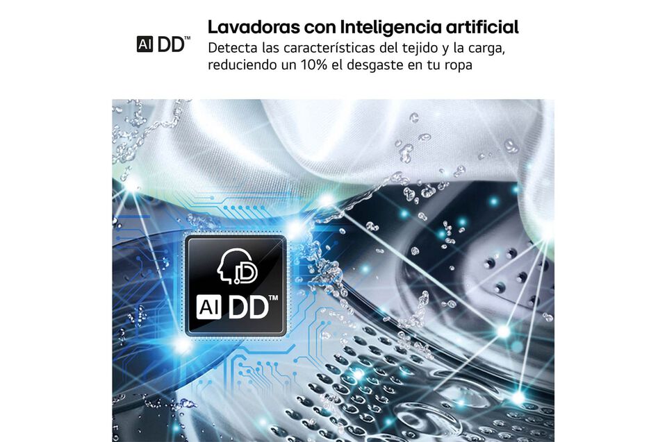 Lavadora LG 20 kg con AI Direct Drive, TurboWash 360º y fondo 77 cm