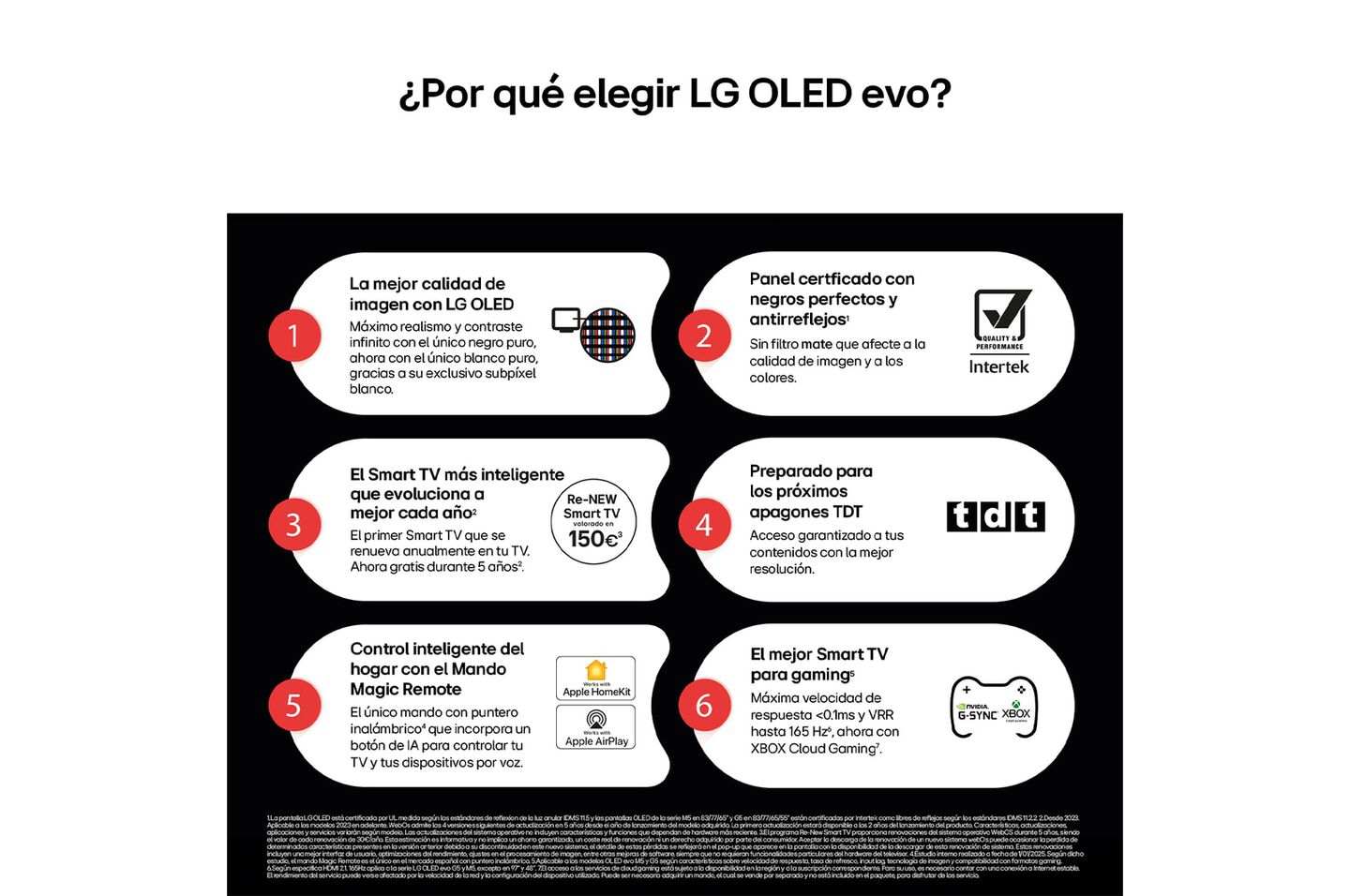 Smart TV LG OLED evo AI G5 48 pulgadas 4K 2025