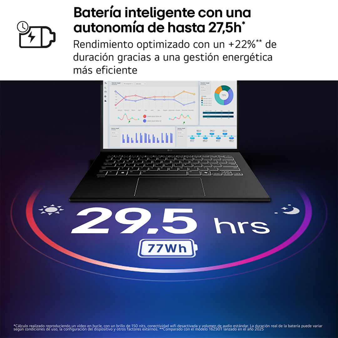 Port&aacute;til 16 pulgadas Intel Core U7 16Z90U-G.AU85BN