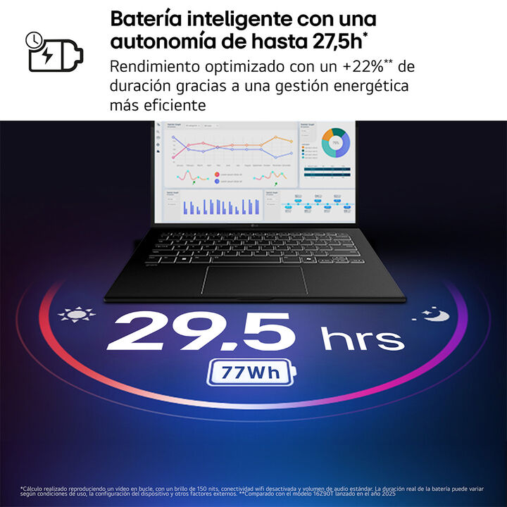 <p>Port&aacute;til ultraligero LG gram Pro de 16", procesador Intel&reg; Core&trade; Ultra 7 355, 32 GB RAM, 512 GB SSD, hasta 27.5  horas de autonom&iacute;a, 1.239 g de peso, color Negro carb&oacute;n, Windows 11 Home. Modelo 16Z90U-G.AU85BN.</p>