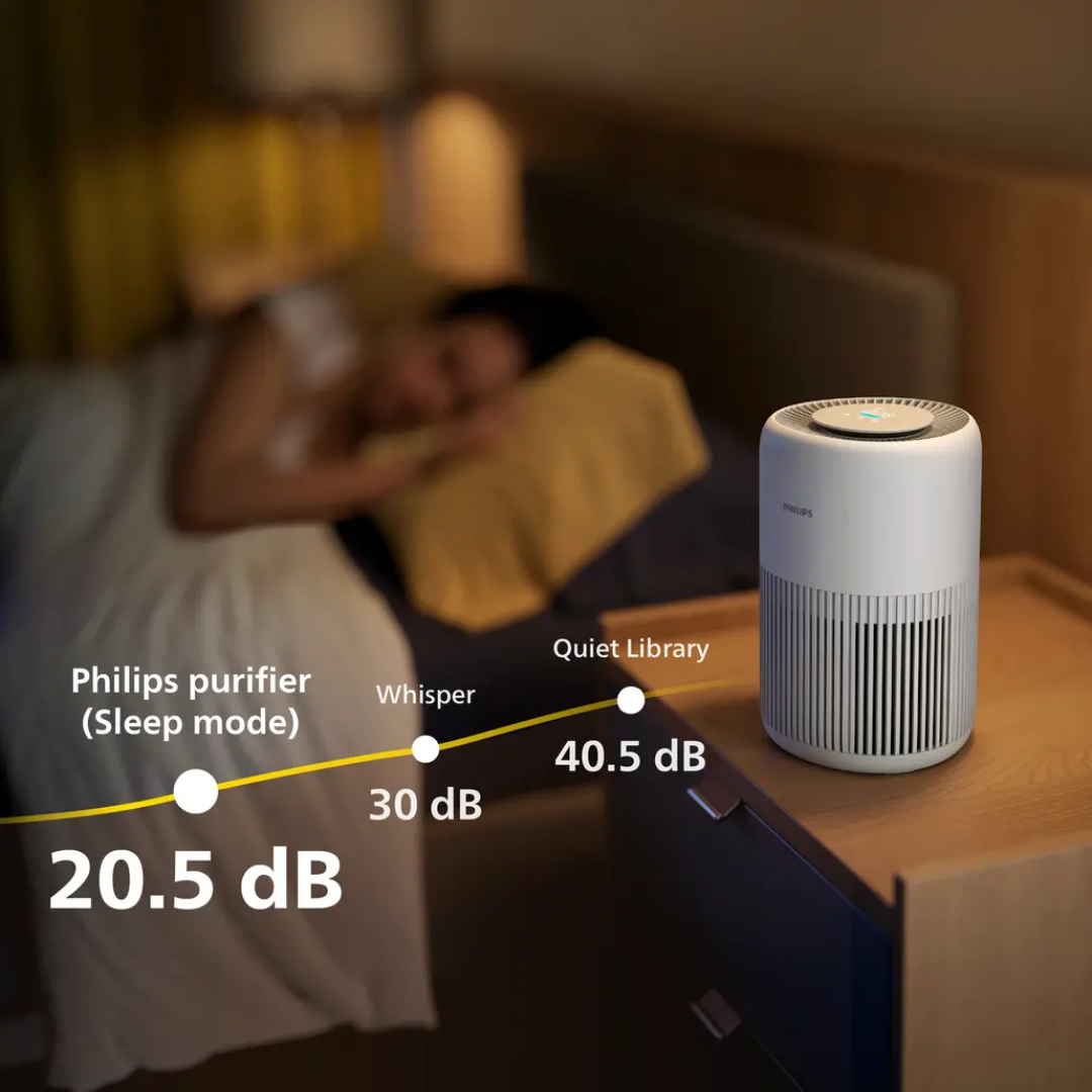 Purificador Pure Protect Mini serie 900 AC0920