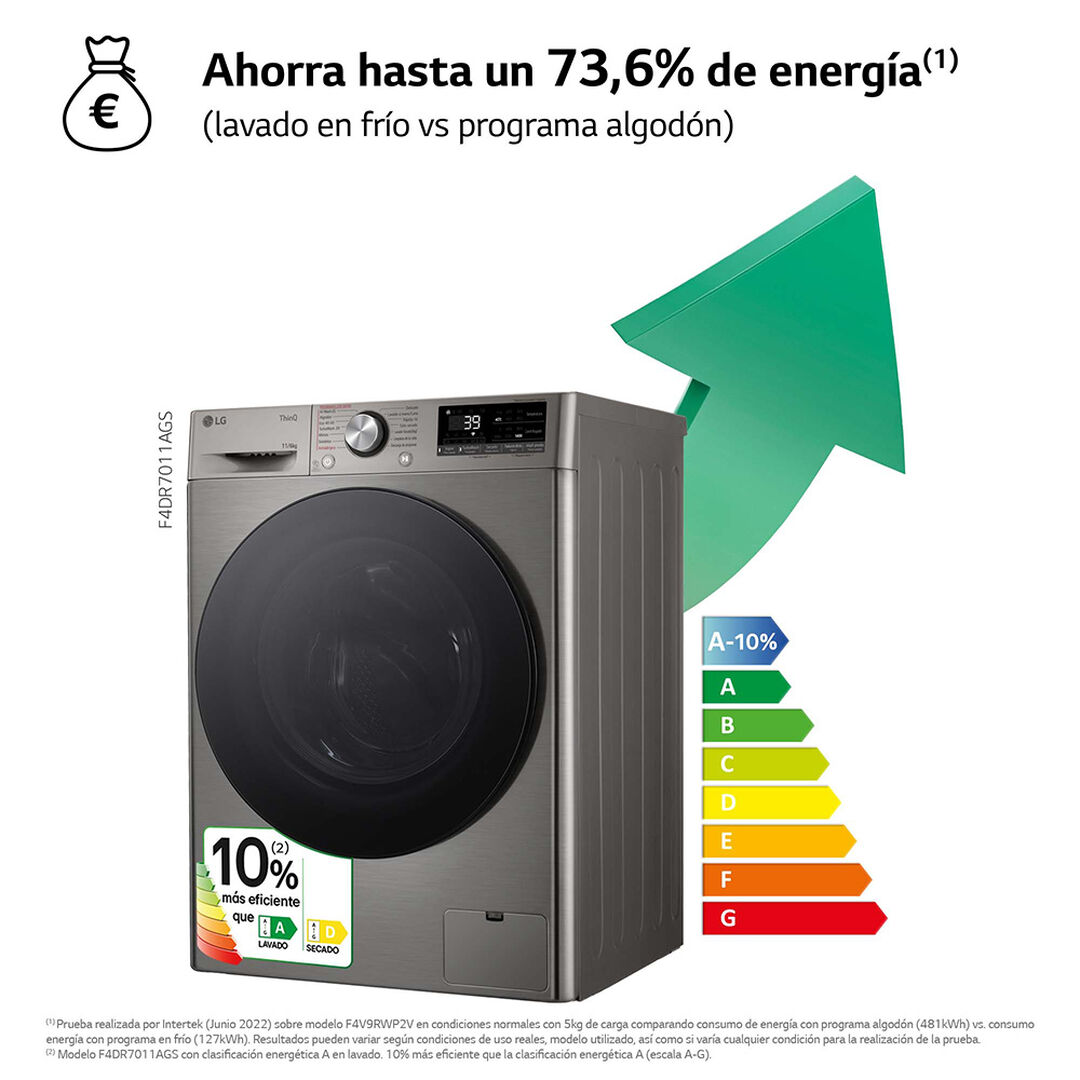 Lavadora Secadora F4DR7011AGS 11+6 kg