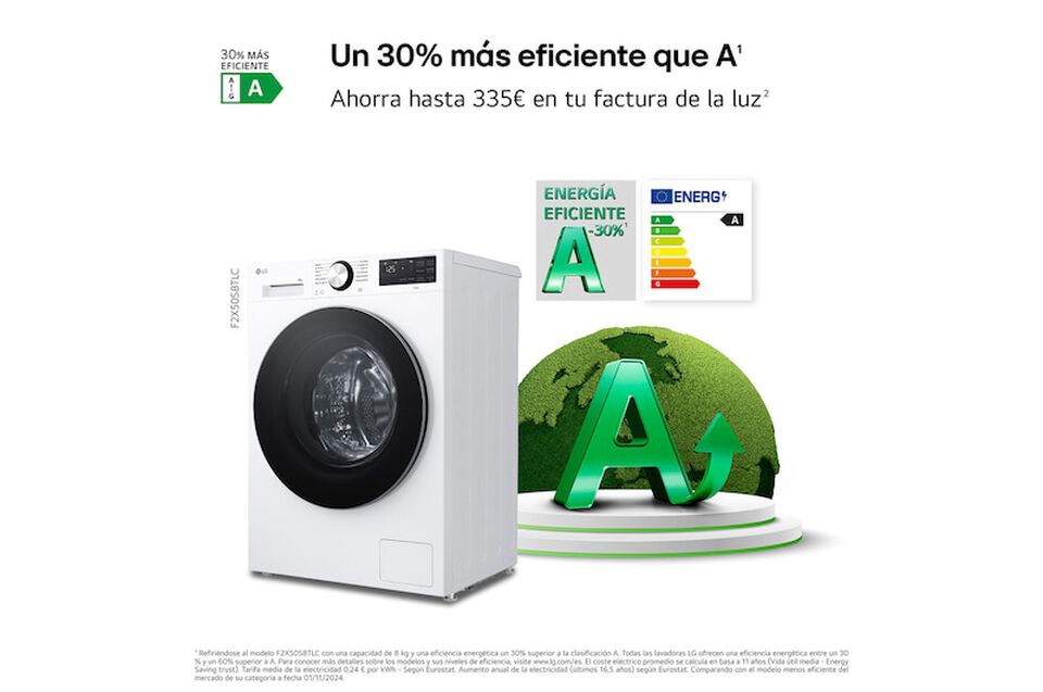 Lavadora LG 8kg, AI Direct Drive, TurboWash 360&ordm;, 1200rpm, Clase A -30%, fondo reducido.