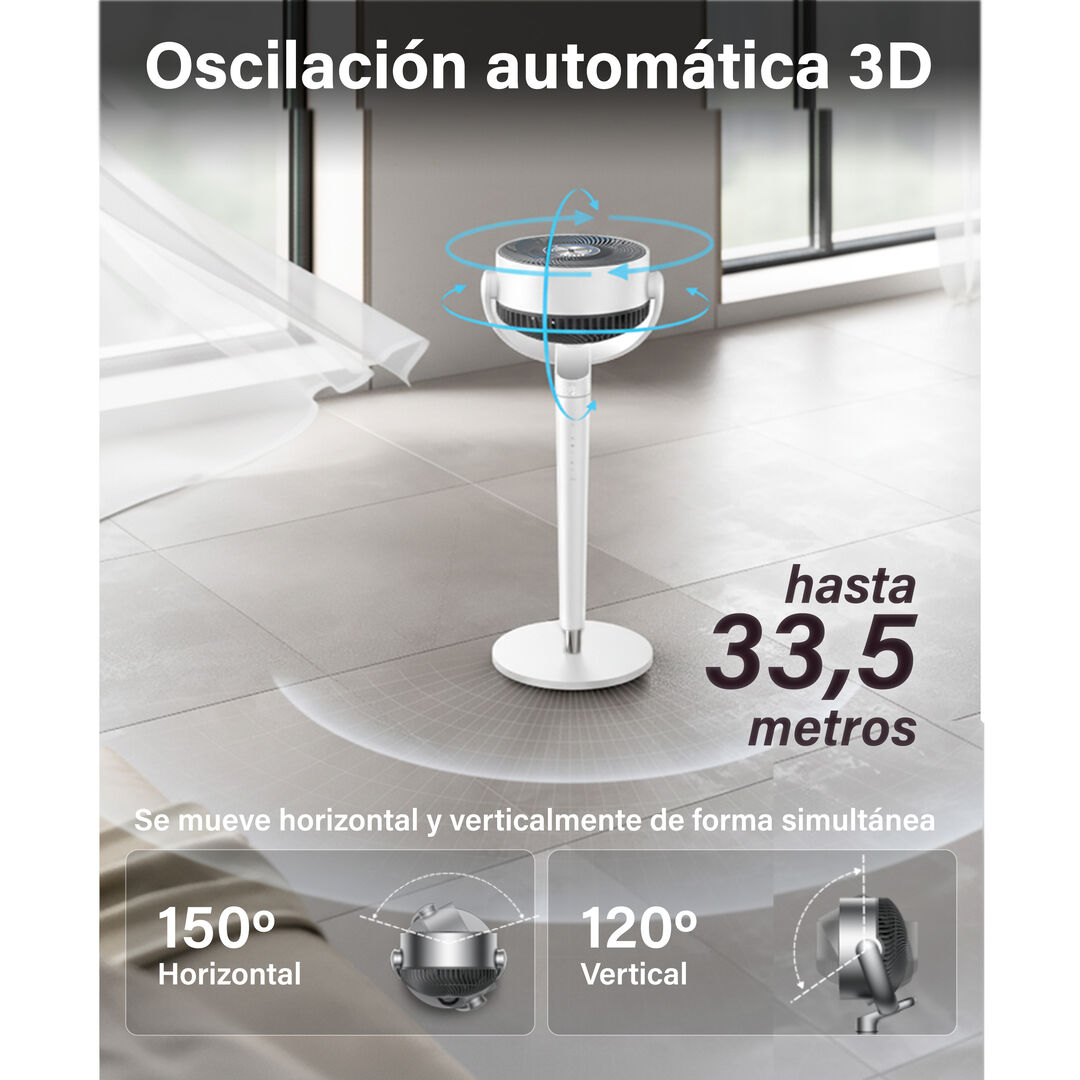 Ventilador de pie TurboPoly Fan 565S