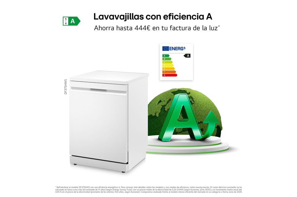 Lavavajillas LG blanco con vapor TrueSteam y QuadWash