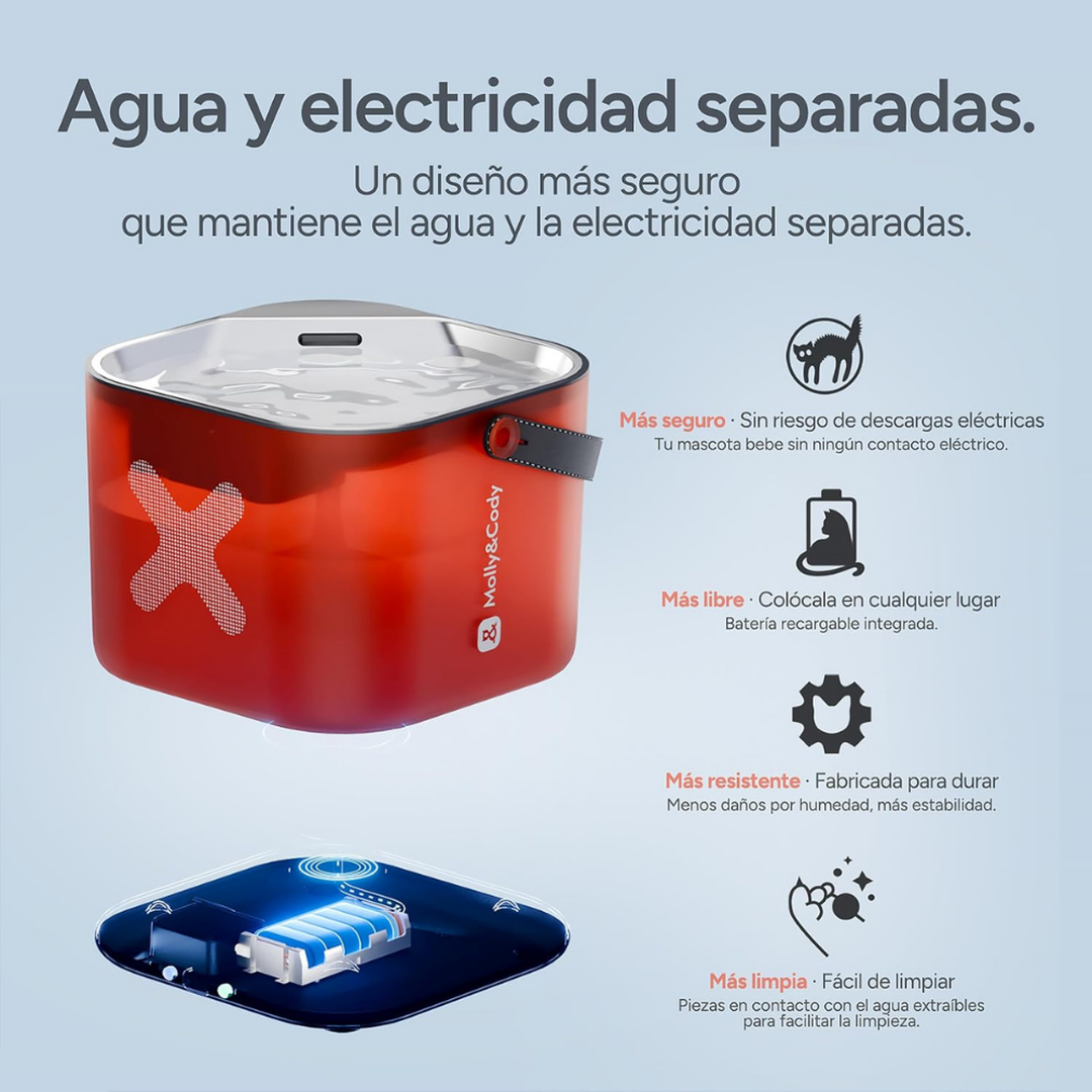 Pack fuente de agua y comedero 6 L wifi con c&aacute;mara