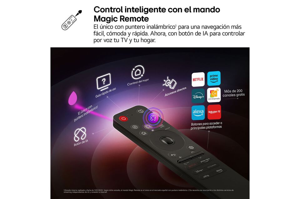 Smart TV LG NanoCell AI NANO81 55 pulgadas 4K 2025