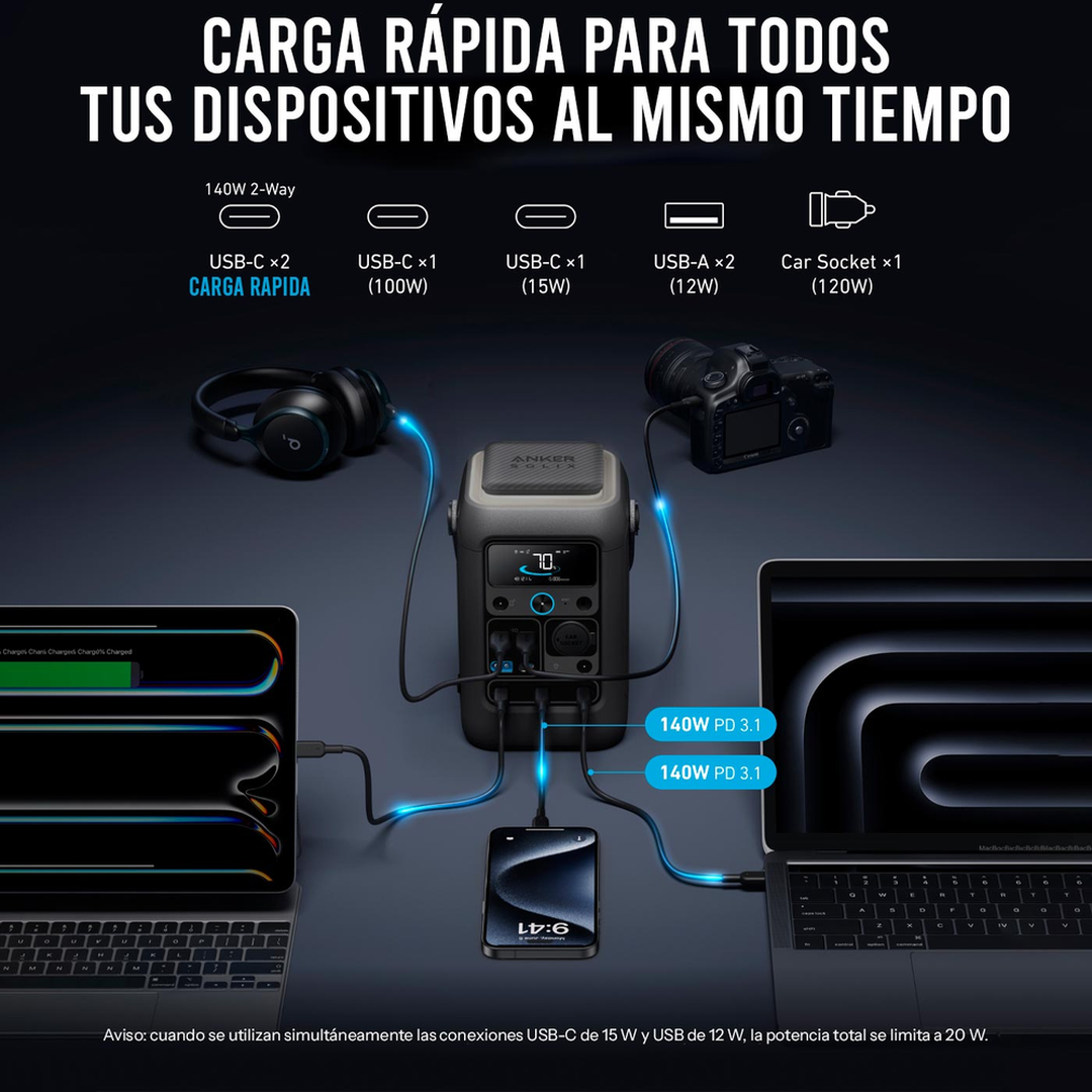 Sistema Energ&iacute;a Solar C300X DC plus + Panel PS60