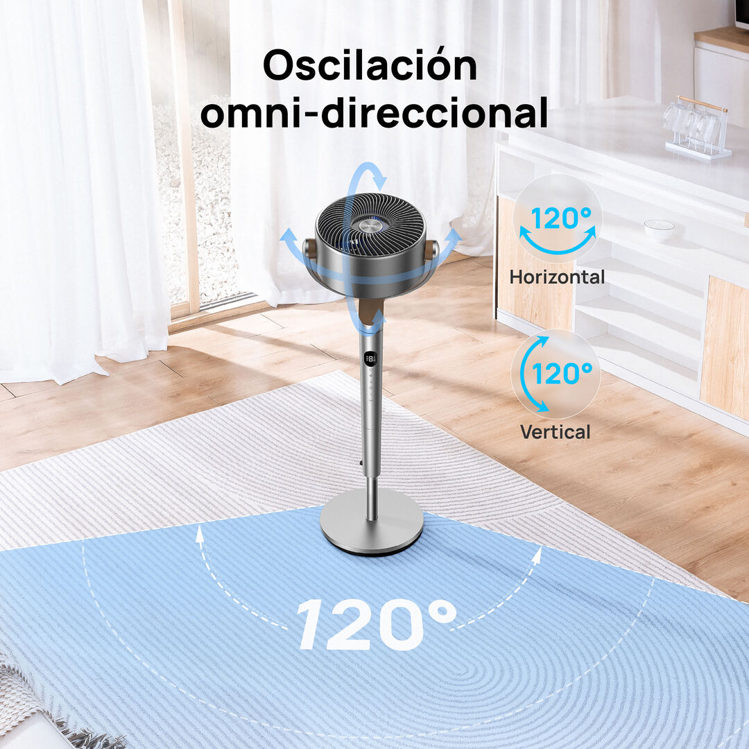 Ventilador de pie TurboPoly Fan 502