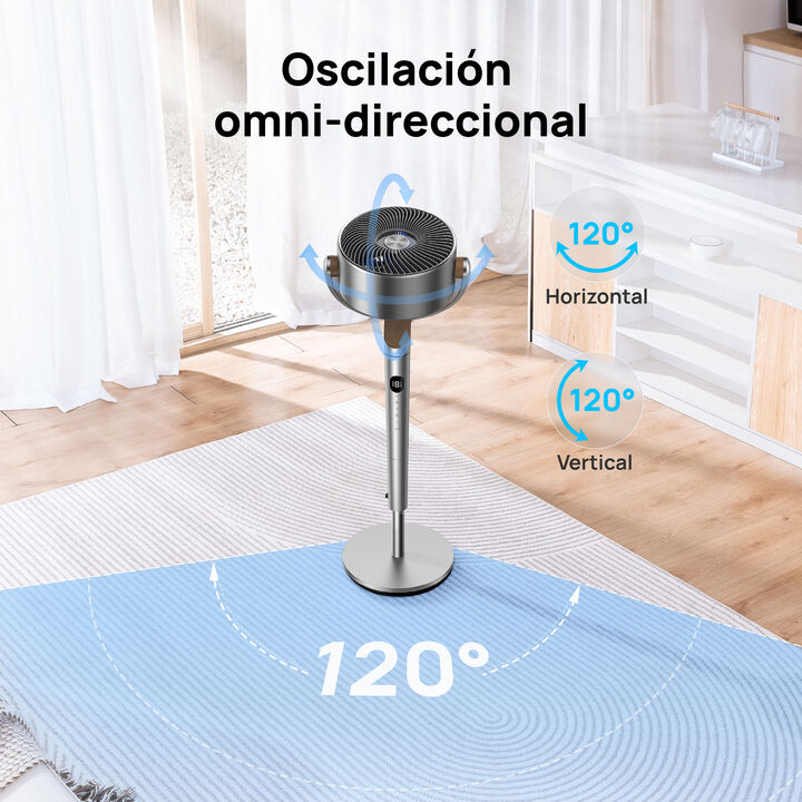Ventilador que  combina las funciones de ventilador de pie y circulador de aire