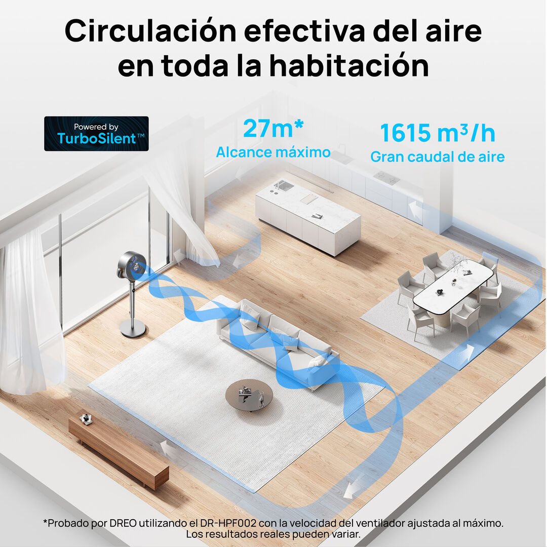 Ventilador de pie TurboPoly Fan 502