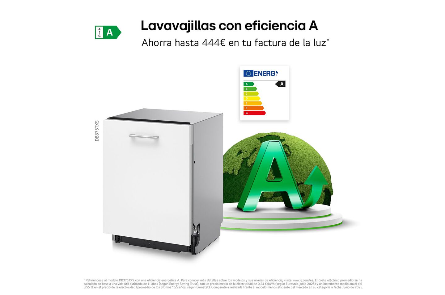 Lavavajillas DB375TXS QuadWash A