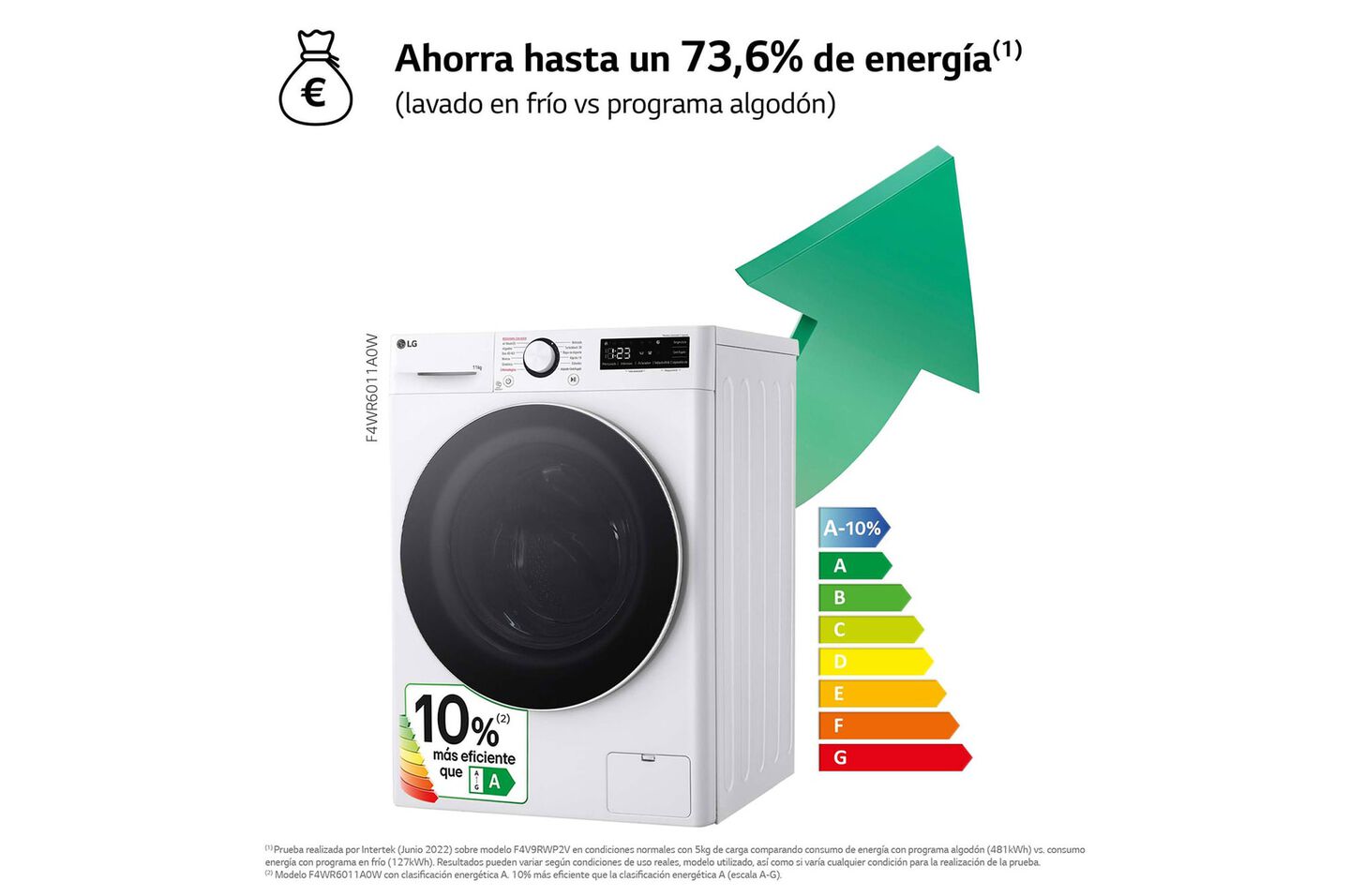 Lavadora LG 11 kg con AI Direct Drive, TurboWash 360 y Steam