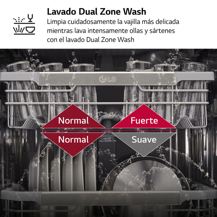Lavavajillas Inox 14 servicios con QuadWash, motor Direct Drive y Wi-Fi ThinQ.