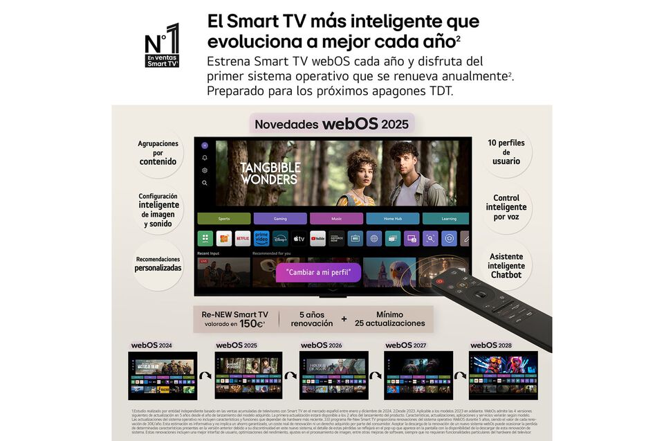 Smart TV LG OLED evo AI G5 55 pulgadas 4K 2025
