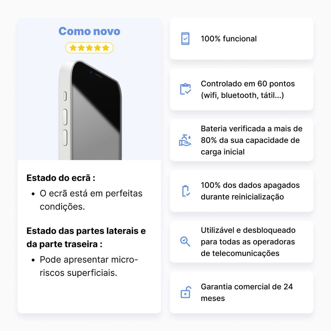 Galaxy S24FE 128GB Negro REACONDICIONADO (A+)