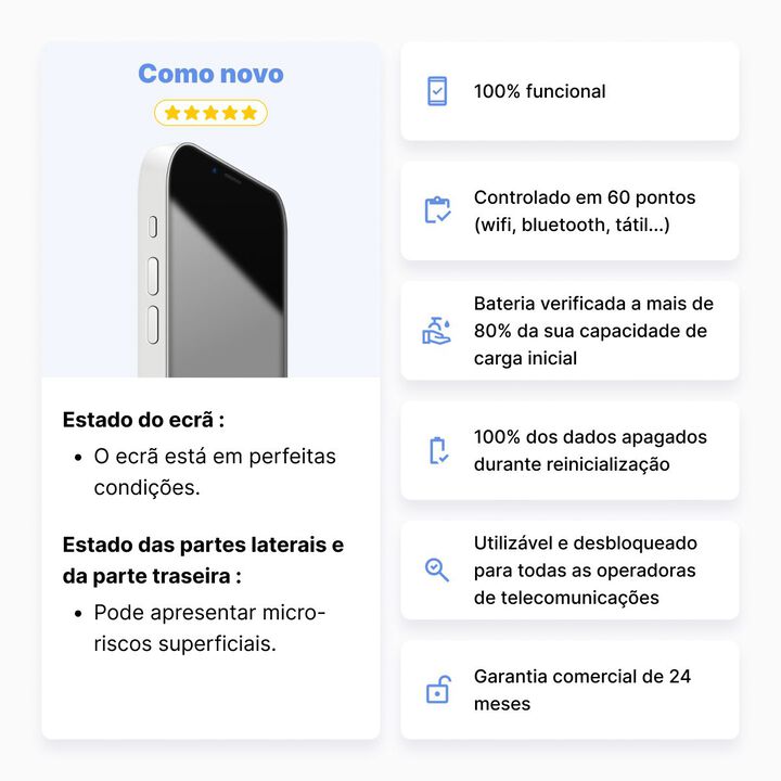 El Samsung Galaxy S24 FE Dual SIM de 128 GB Reacondicionado en Estado Premium A+  es un smartphone de alta gama disponible a un precio competitivo. Este dispositivo ha sido revisado exhaustivamente por profesionales, es 100% funcional y cuenta con 3 a&ntilde;os de garant&iacute;a.