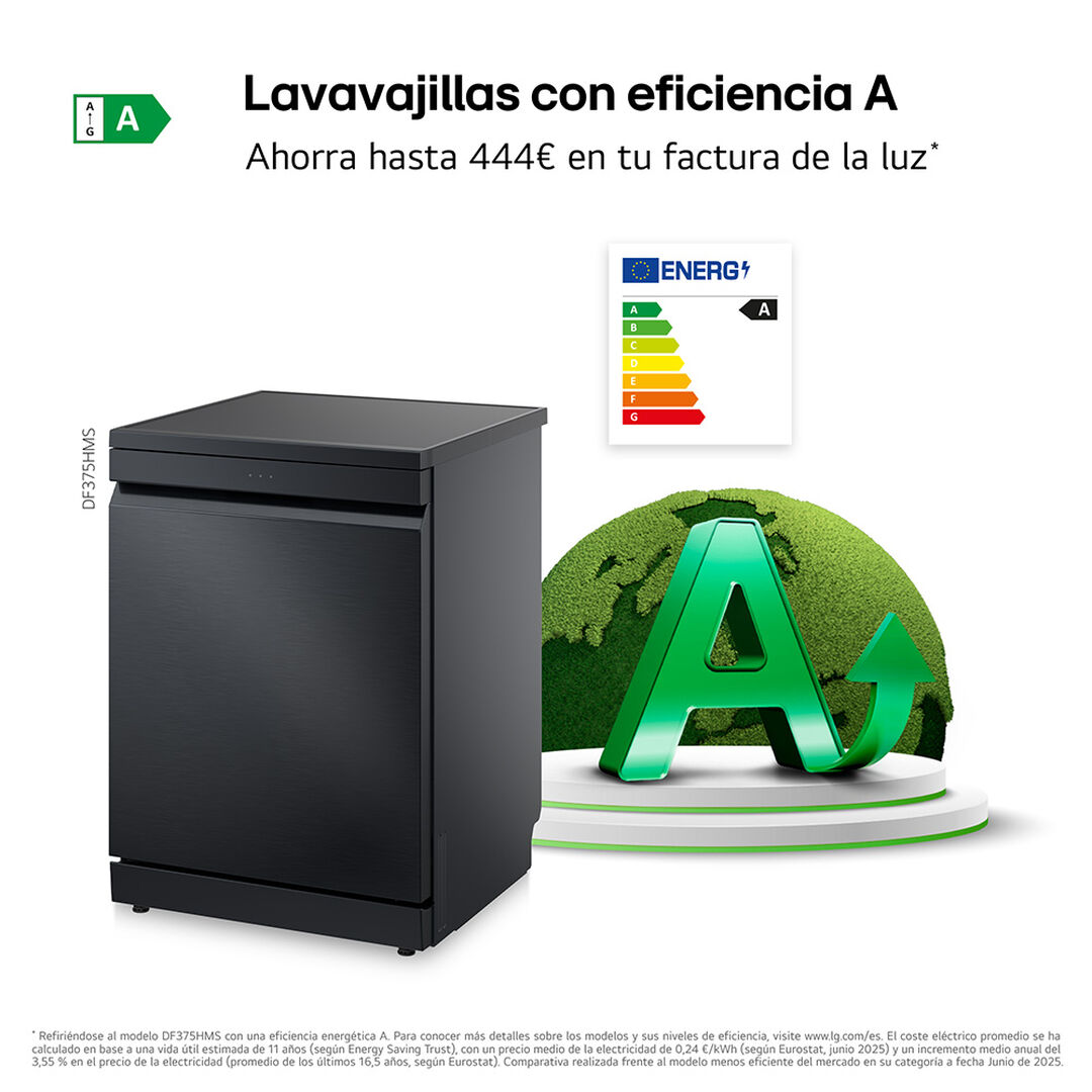 Lavavajillas DF375HMS QuadWash 14 servicios