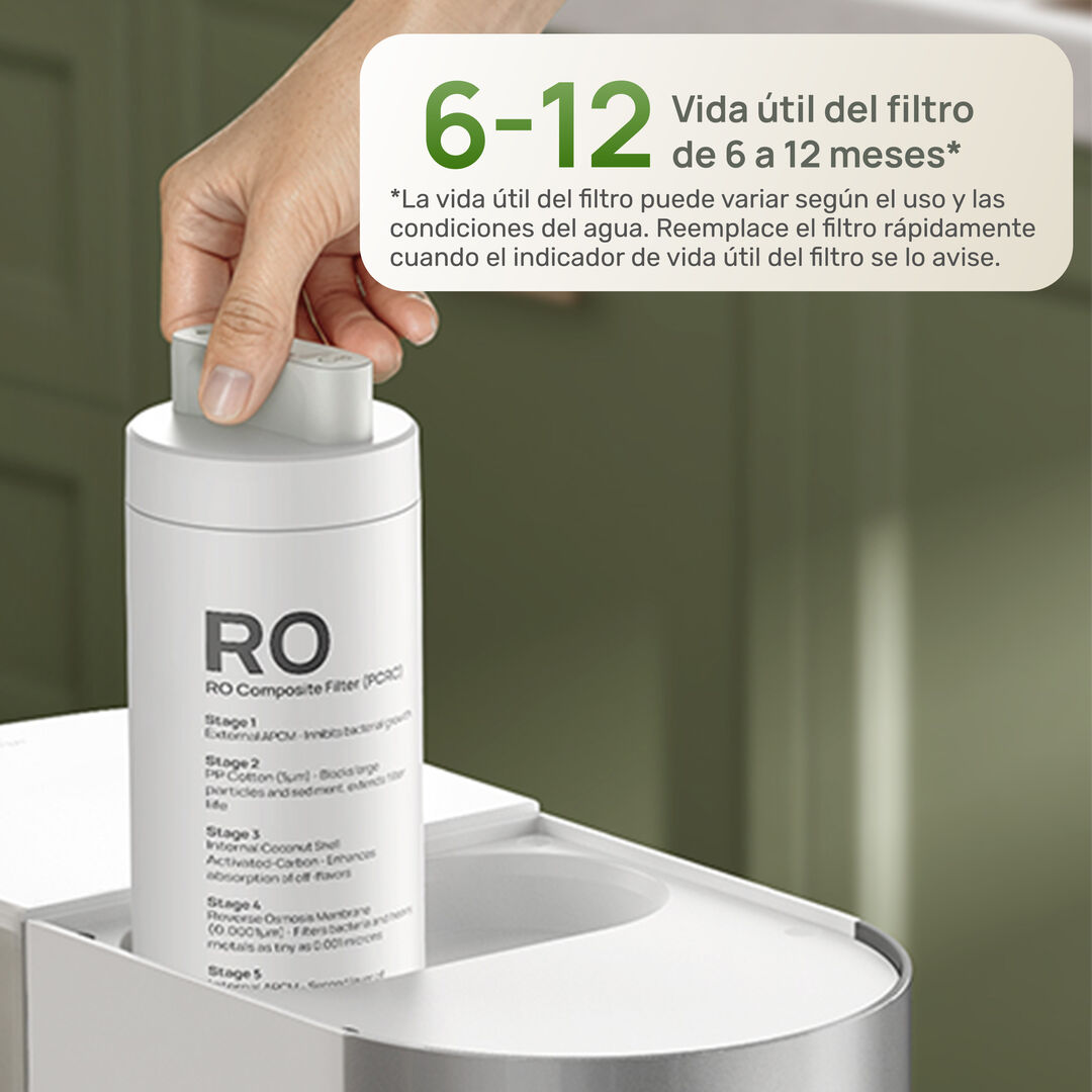 Recambio filtro 7 en 1, para purificador RO 115