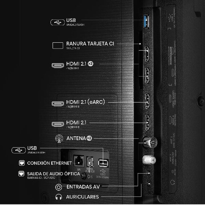 TV 55 pulgadas con Modo Juego de 144Hz. Serie E7Q PRO QLED TV 55E7Q Pro Gaming 
AMD Freesync Premium Pro, Dolby Vision IQ + Dolby Atmos, Hi-Concerto, Procesador Hi-View Engine