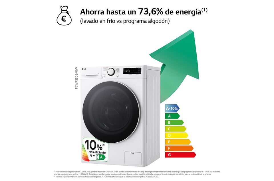 Lavadora LG 8 kg con AI Direct Drive, Steam y fondo 47,5 cm
