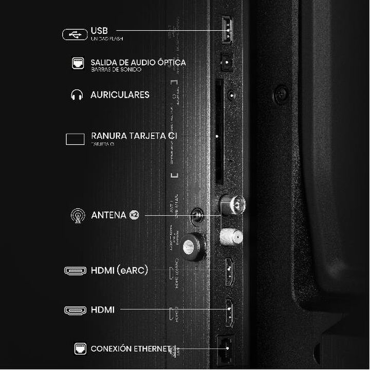 Serie A4Q Smart TV 32A4Q HD 32 pulgadas, televisi&oacute;n con Modo Juego
Deportes IA, Sonido Dolby DTS HD, Alto contraste, VIDAA U6, funci&oacute;n compartir en el televisor, DVB - T2, Auto ordenaci&oacute;n de los canales TDT